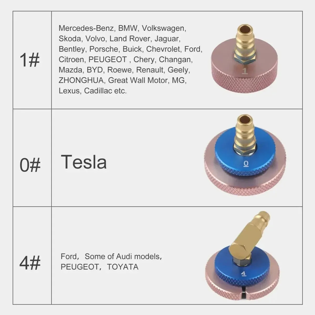 Autool AST605 | Odpowietrznik do hamulców