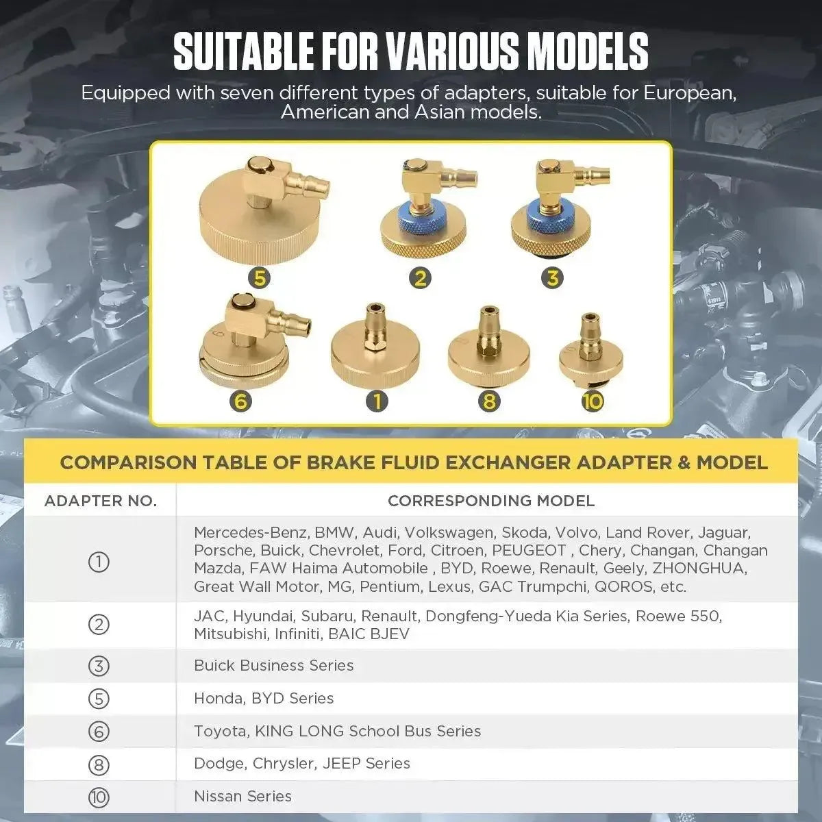 Autool AST609 | Odpowietrznik do hamulców