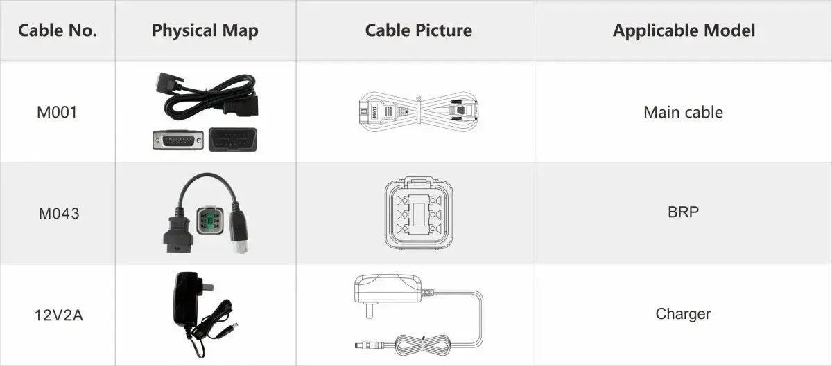OBDSTAR IScan BRP | Tester diagnostyczny | Motocykl/Łódź motorowa