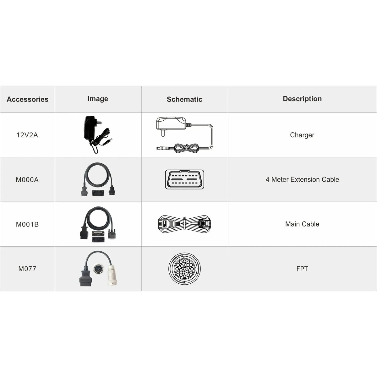 OBDSTAR IScan Pro FPT (Marine) | Urządzenie diagnostyczne | Łódź motorowa
