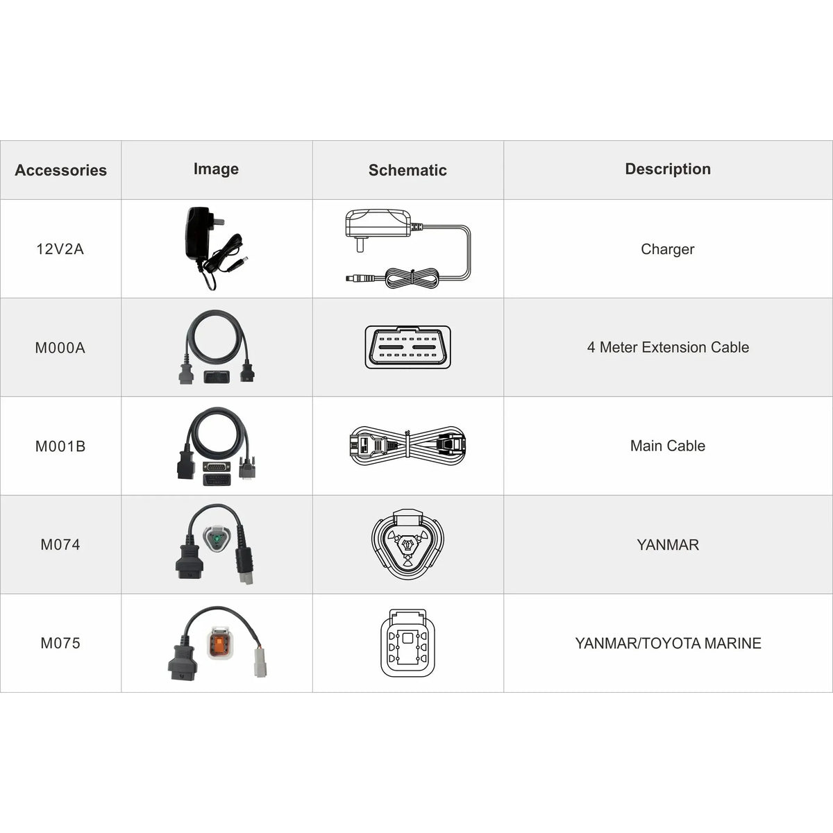 OBDSTAR IScan Pro Yanmar (Marine) | Urządzenie diagnostyczne | Łódź motorowa