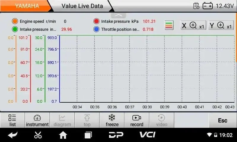 OBDSTAR IScan Yamaha (Marine) | Tester diagnostyczny | Łódź motorowa