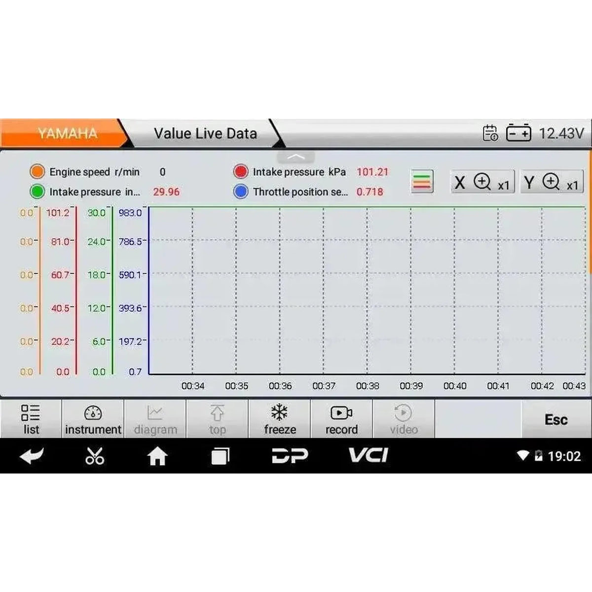 OBDSTAR IScan Yamaha (Marine) | Urządzenie diagnostyczne | Motorówka