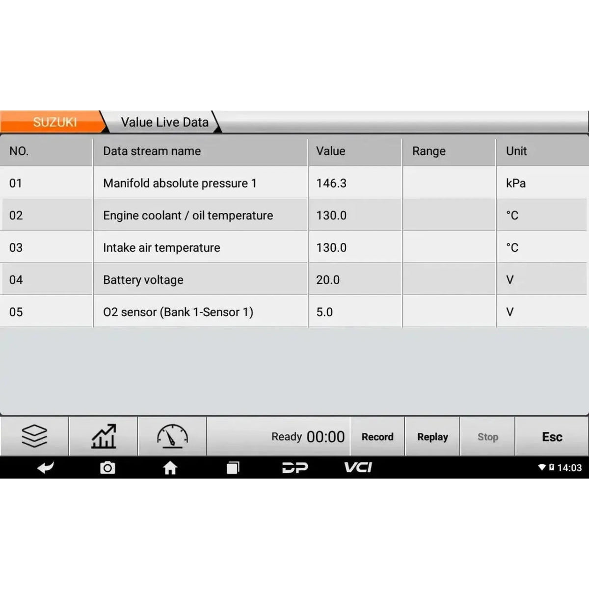 OBDSTAR MS50 Basic | Urządzenie diagnostyczne | Motorower/Motocykl