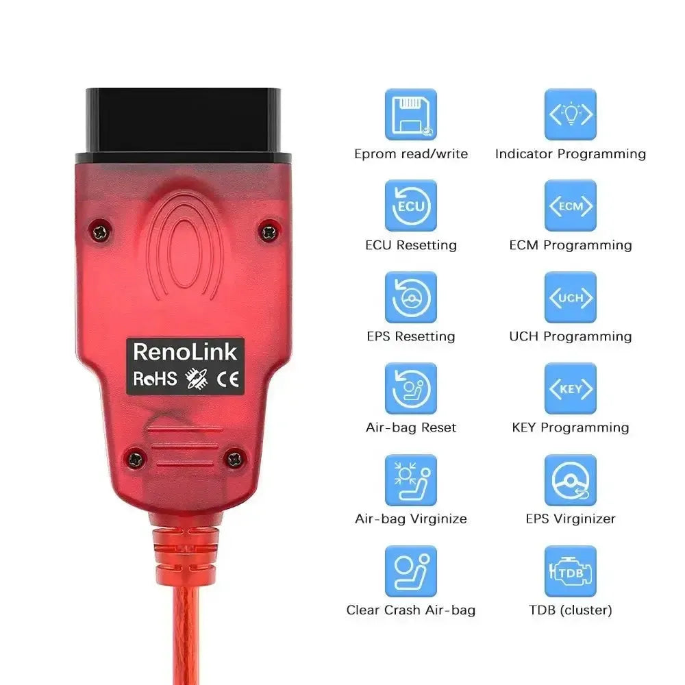 RenoLink OBD2 - kabel interfejsu USB
