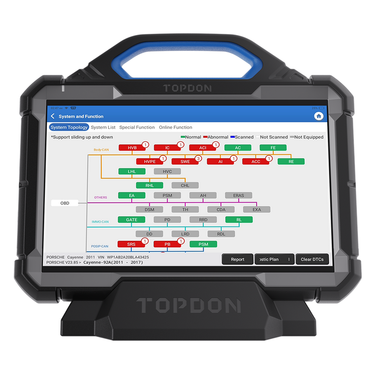 Topdon Phoenix Max | Urządzenie diagnostyczne | Samochód