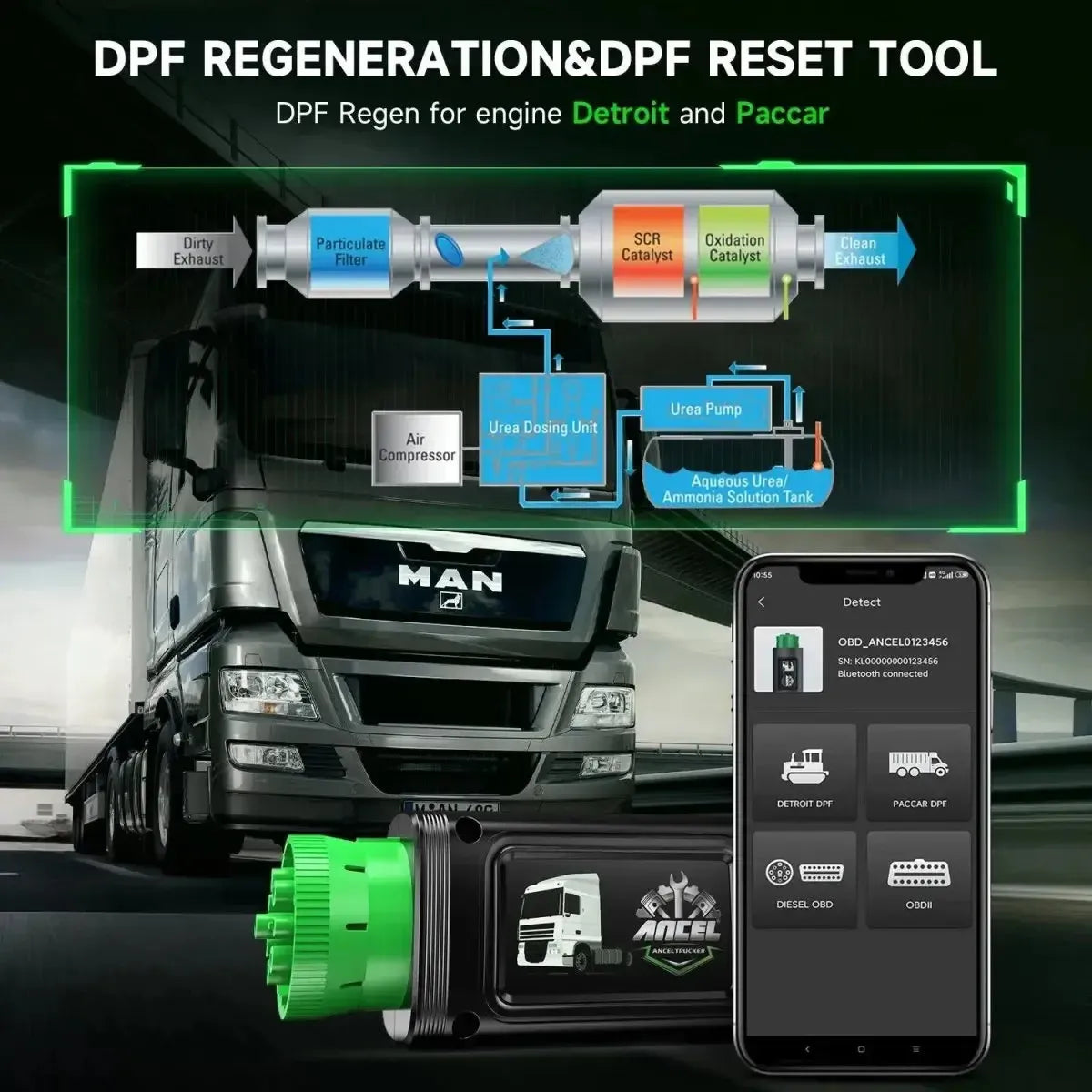 Ancel HD100 Ciężarówka Tester diagnostyczny