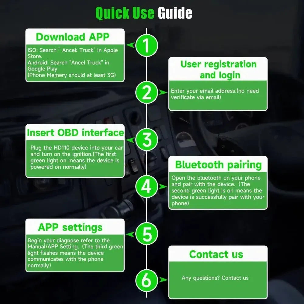 Ancel HD110 Ciężarówka Tester diagnostyczny