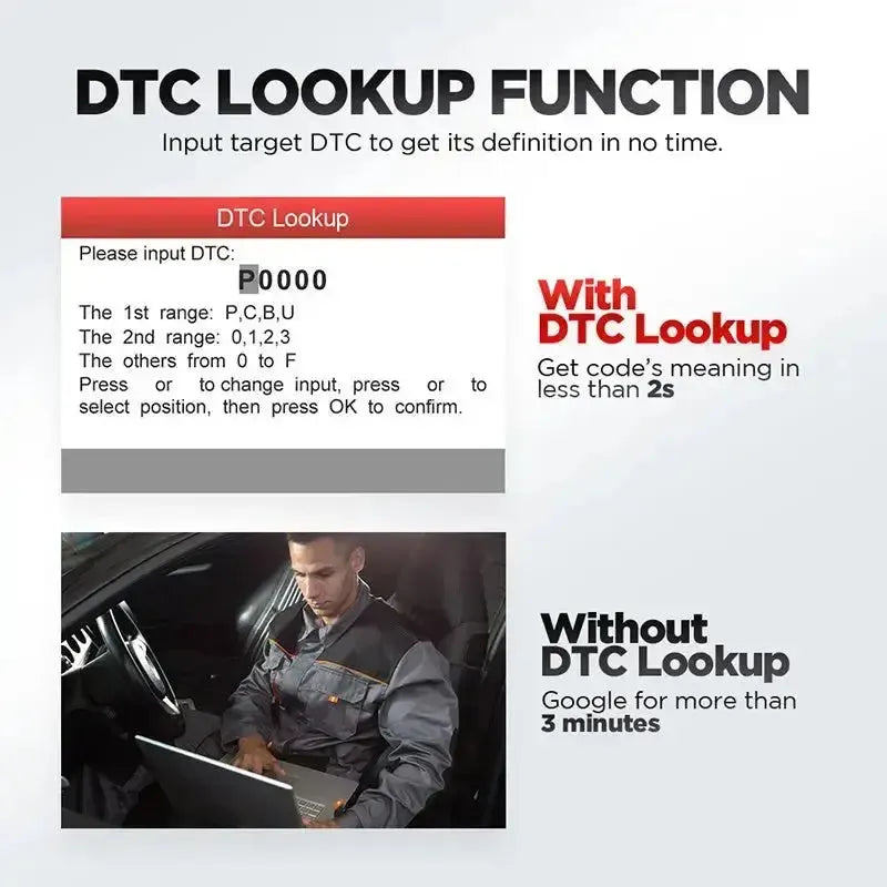 Launch Creader CR629 | Tester diagnostyczny | Samochód