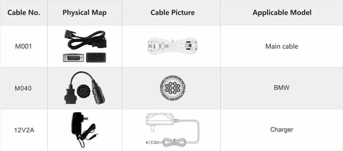 OBDSTAR IScan BMW | Tester diagnostyczny | Motocykl
