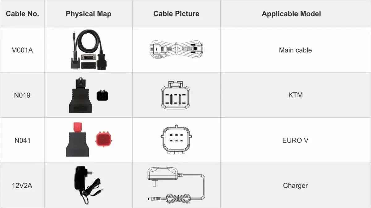 OBDSTAR IScan KTM/Husqvarna | Tester diagnostyczny | Motocykl