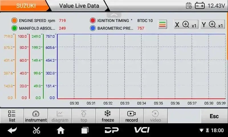 OBDSTAR IScan Suzuki (Marine) | Tester diagnostyczny | Łódź motorowa