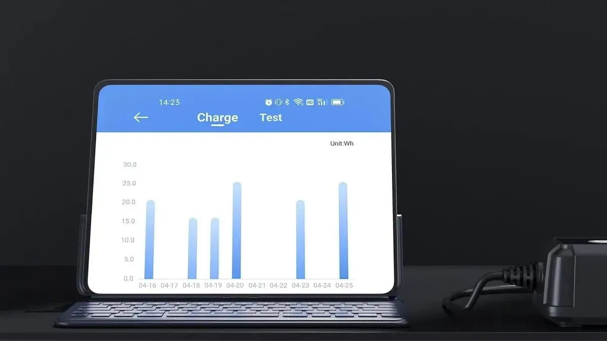 Topdon TB6000Pro | Prostownik podtrzymujący