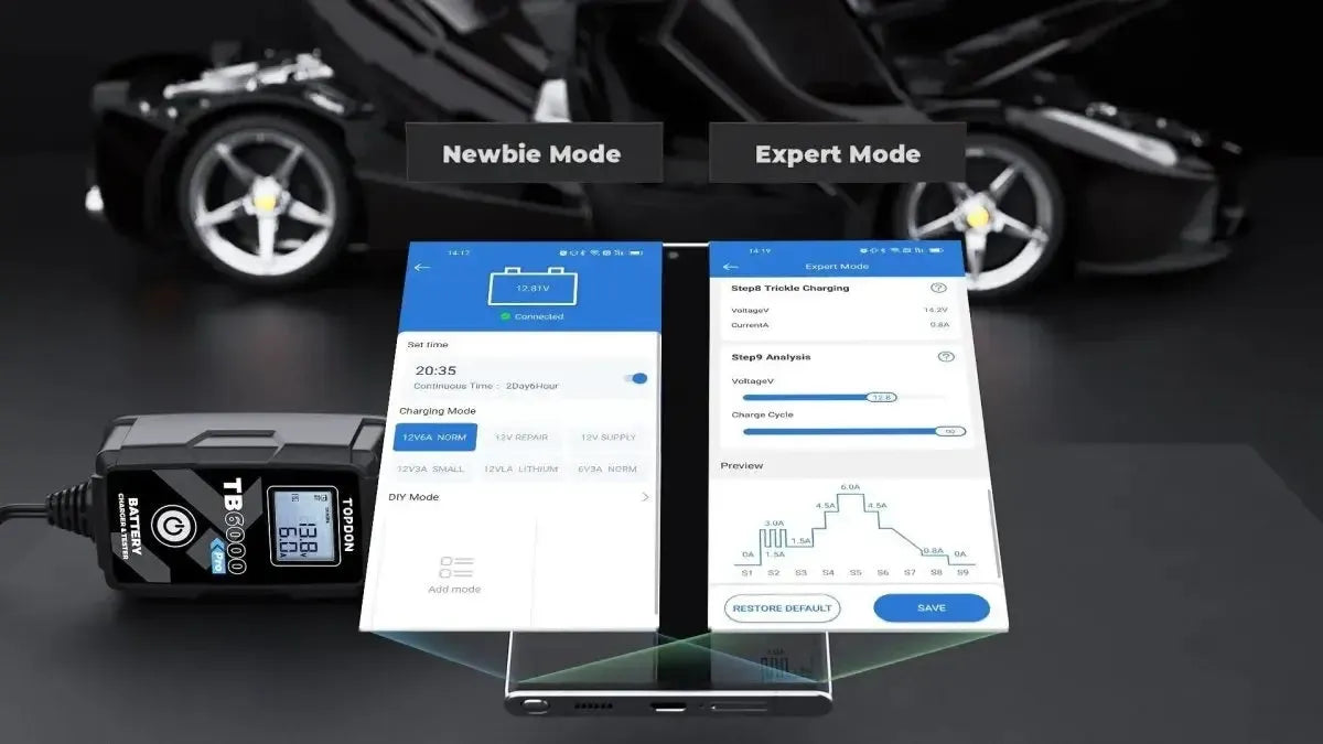 Topdon TB6000Pro | Prostownik podtrzymujący