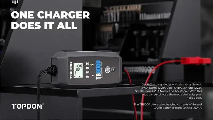 Topdon TB8000 | Prostownik podtrzymujący