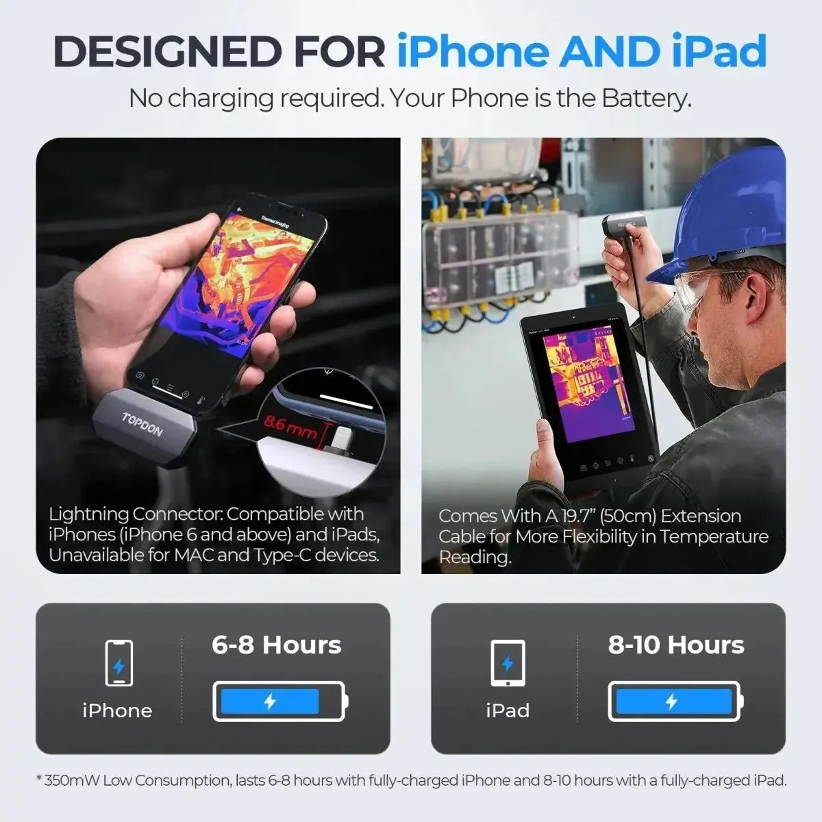 Topdon TCView TC002 | Kamera termowizyjna