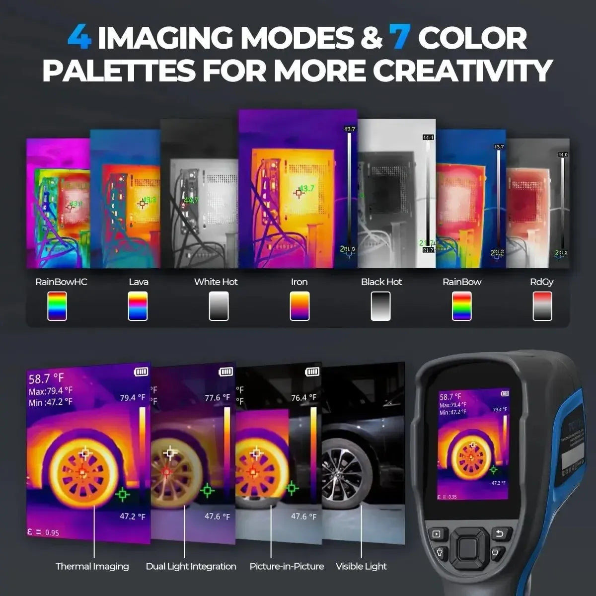 Topdon TCView TC005 | Kamera termowizyjna