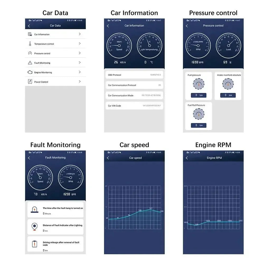 Viecar VP003 | Interfejs ELM327 (Bluetooth 4.0)
