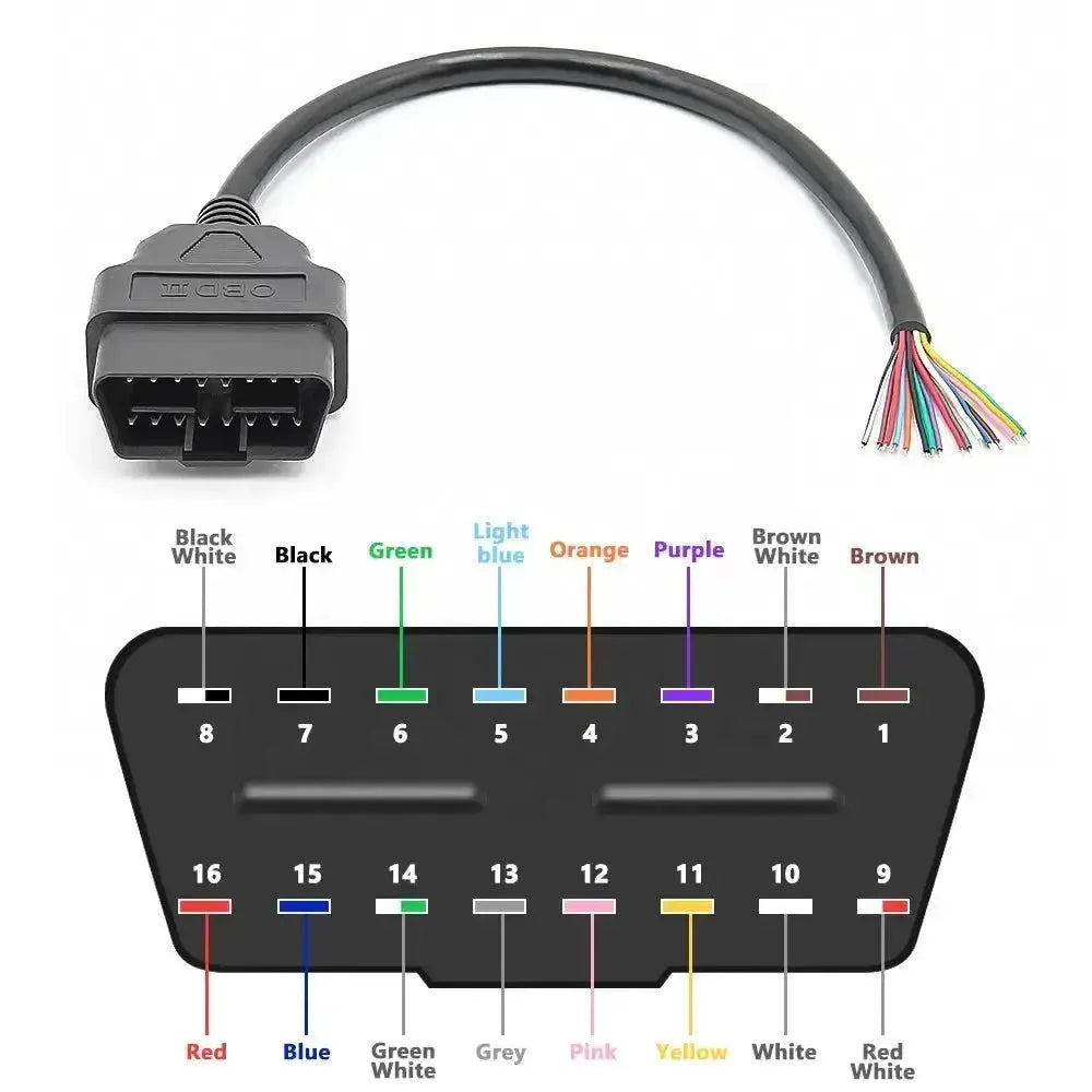 16-pinowy wtyk OBD2 (męski) z 16 otwartymi końcówkami kabli – 30 cm