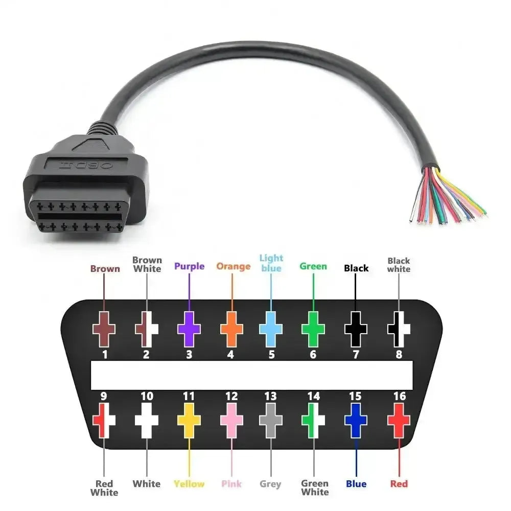 16 Pinów Złącze OBD2 Gniazdo Żeńskie Z 16 Otwartymi Końcowymi Kabli Adapter 30 cm