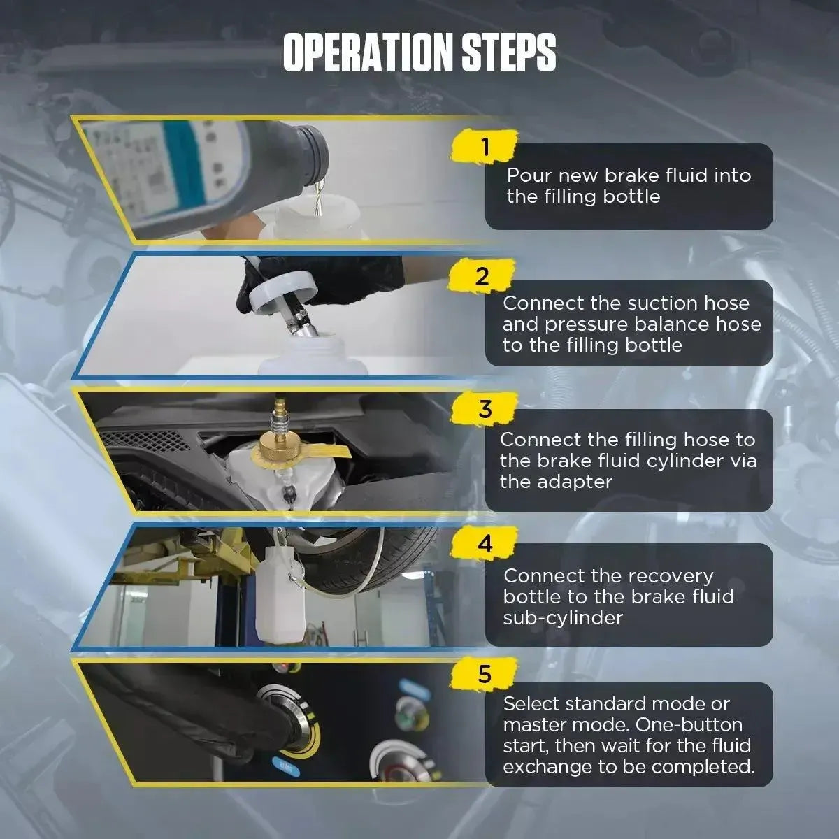 Autool AST609 | Odpowietrznik do hamulców