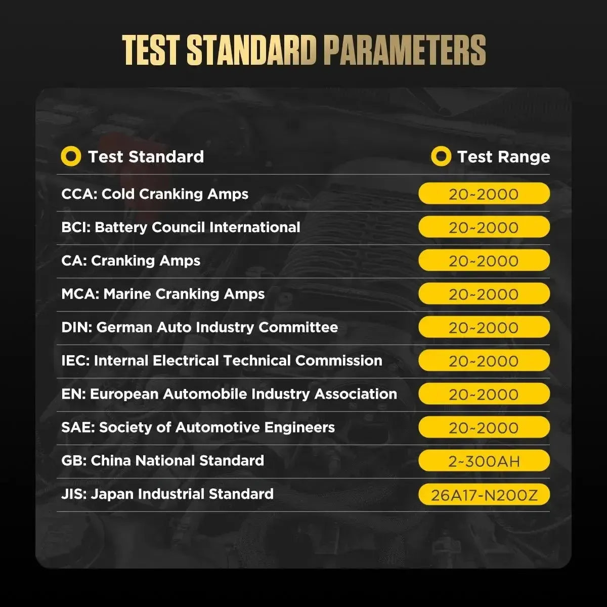 Autool BT360 | Tester akumulatora