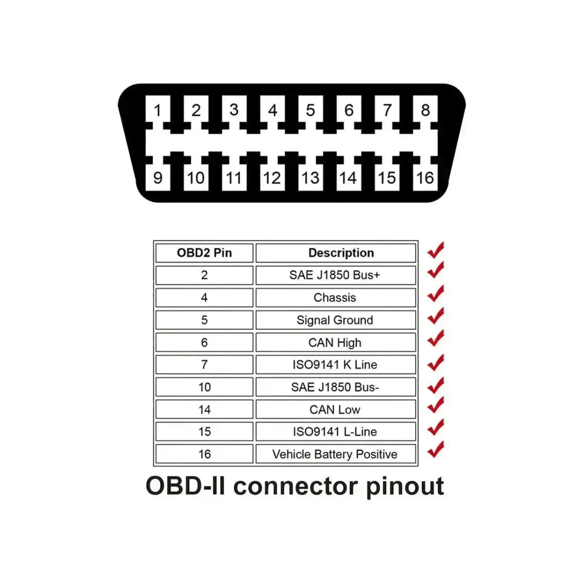 Autool (MOC258) | Kabel przedłużający 16-pin OBD2 (150 cm) | Interfejs