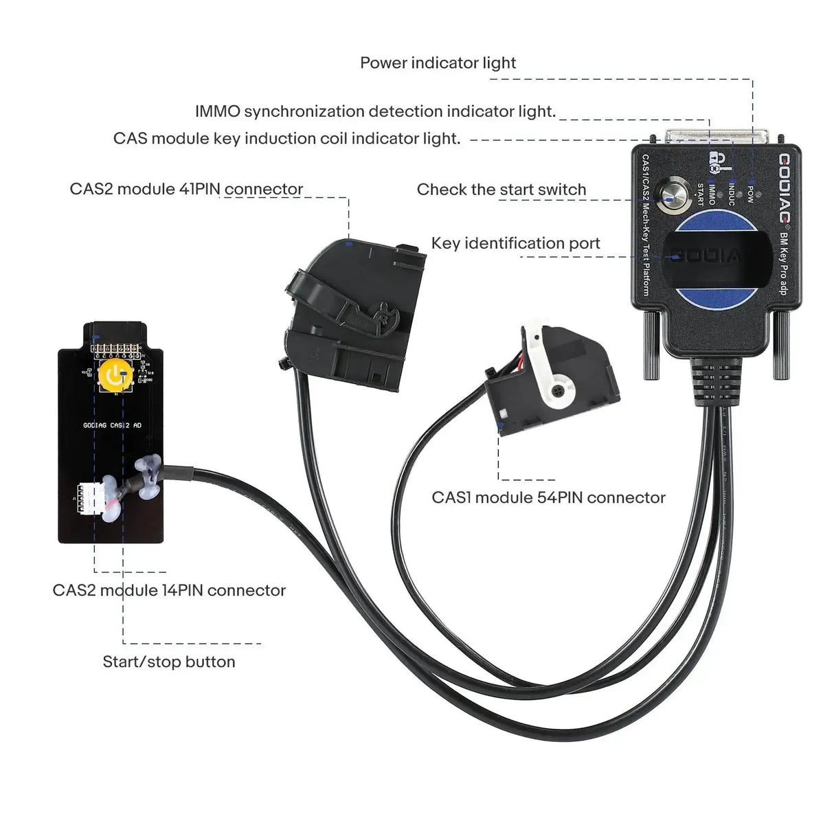 GoDiag | BMW CAS1/CAS2 | Platforma testowa