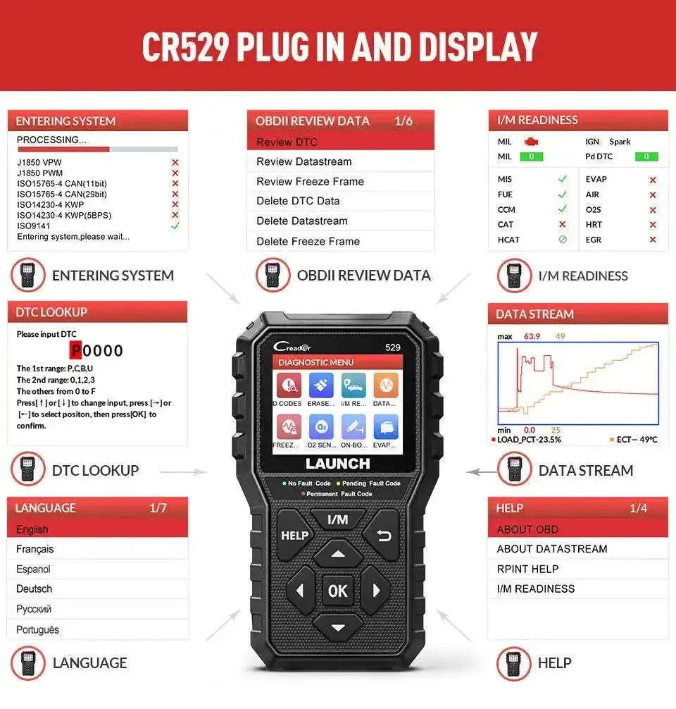 Launch Creader CR529 Samochód Foutcodelezer