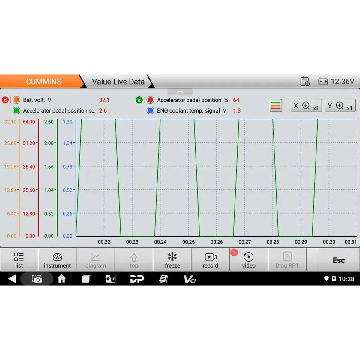 OBDSTAR IScan Pro Cummins (Marine) | Tester diagnostyczny | Motorówka