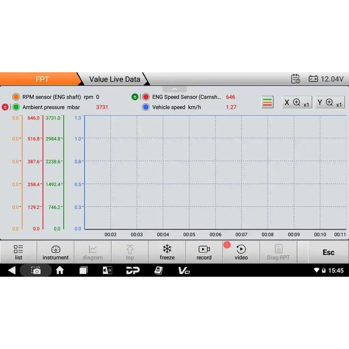 OBDSTAR IScan Pro FPT (Marine) | Urządzenie diagnostyczne | Łódź motorowa