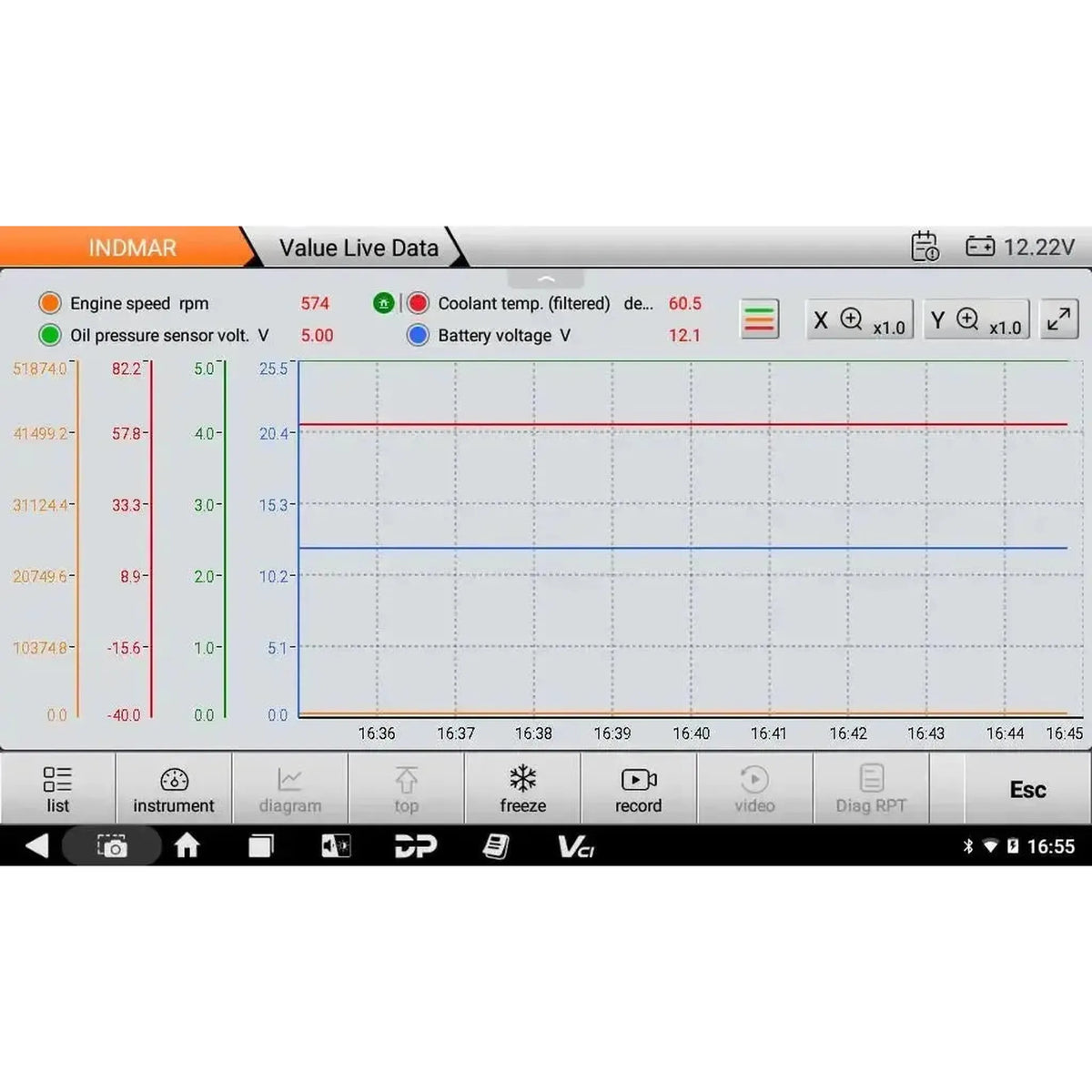 OBDSTAR IScan Pro Indmar (Marine) | Tester diagnostyczny | Łódź motorowa