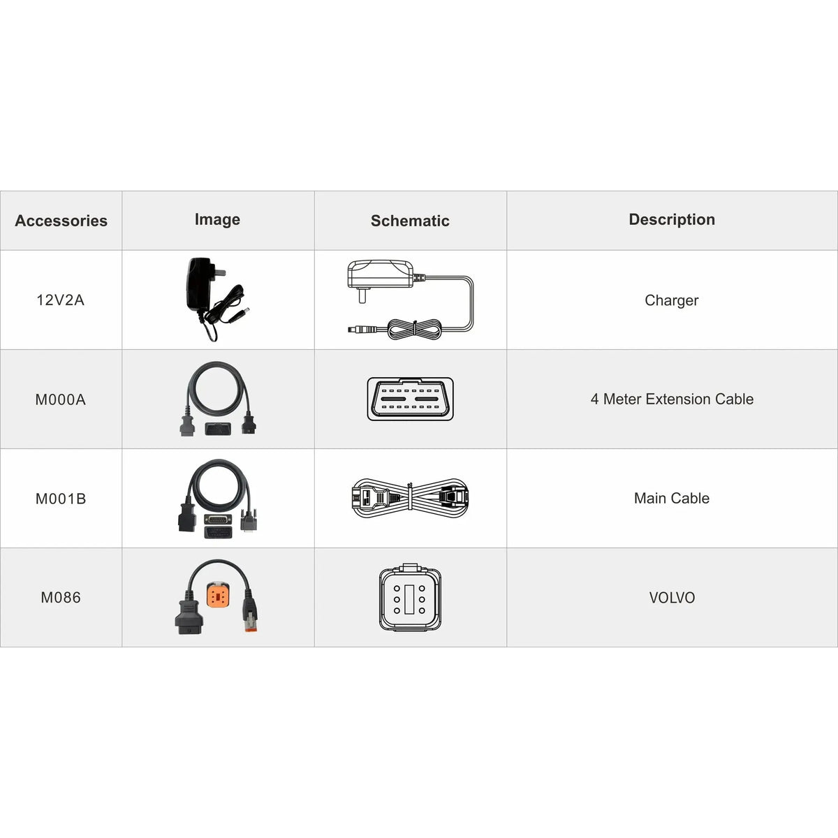 OBDSTAR IScan Pro Volvo (Marine) | Urządzenie diagnostyczne | Motorówka