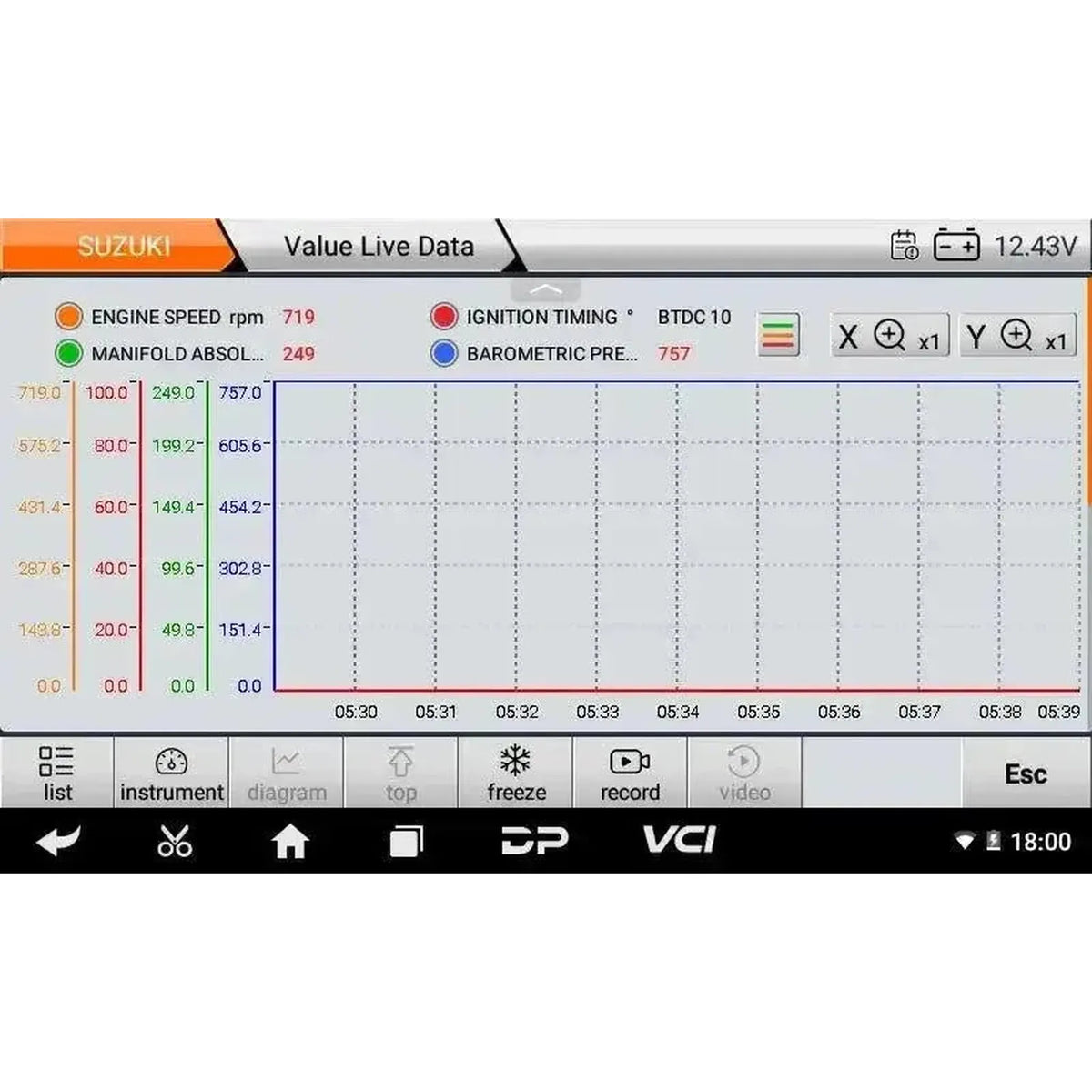 OBDSTAR IScan Suzuki (Marine) | Urządzenie diagnostyczne | Łódź motorowa
