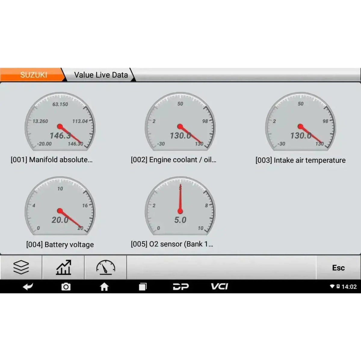 OBDSTAR MS50 Basic | Urządzenie diagnostyczne | Motorower/Motocykl