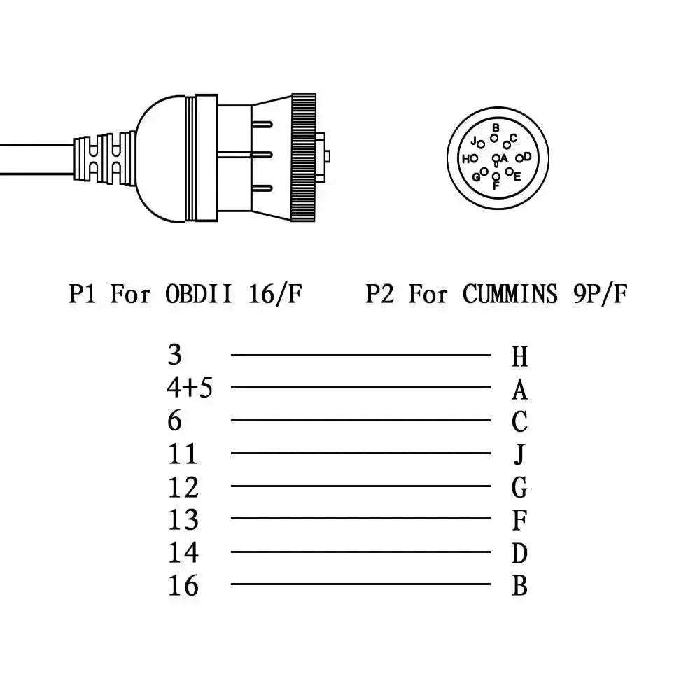 Uniwersalny 9-pinowy J1939 – 16-pinowy OBD2 Kabel adapter | Pojazd użytkowy i roboczy
