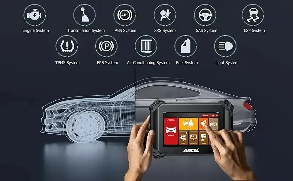 Ancel V6 Pro Samochód Tester diagnostyczny