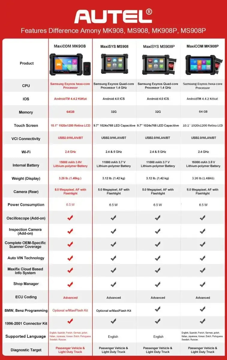 Autel MaxiCom MK908 Samochód Tester diagnostyczny