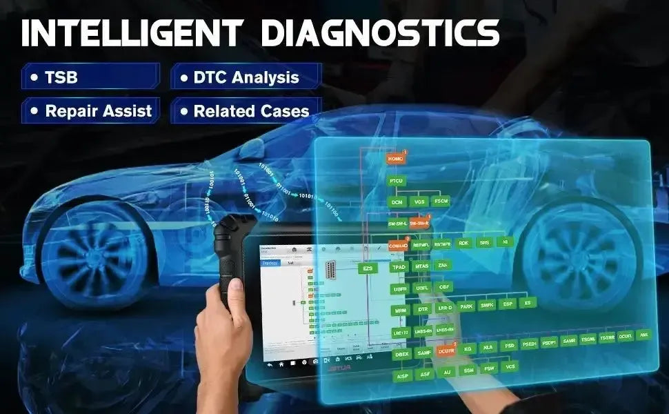 Autel MaxiCom Ultra Lite Samochód Tester diagnostyczny