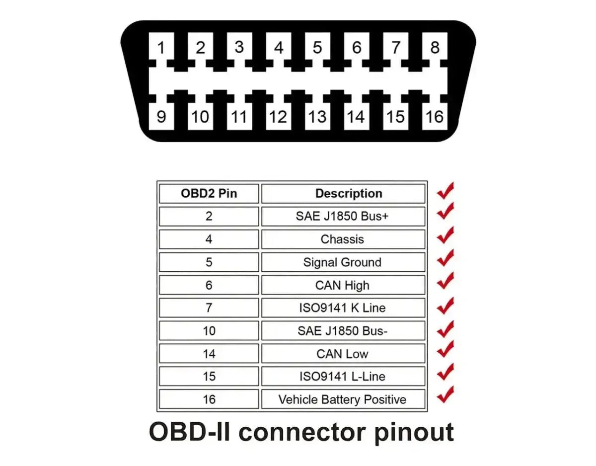 Autool (MOC258) | 16-pinowy kabel przedłużający OBD2 (150 cm) | Interfejs