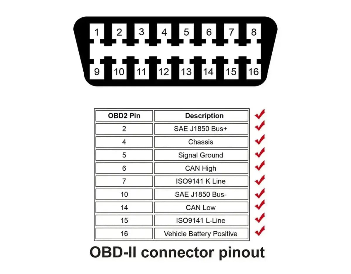 Autool (MOC254) | 16-pinowy kabel przedłużający OBD2 (30 cm) | Interfejs