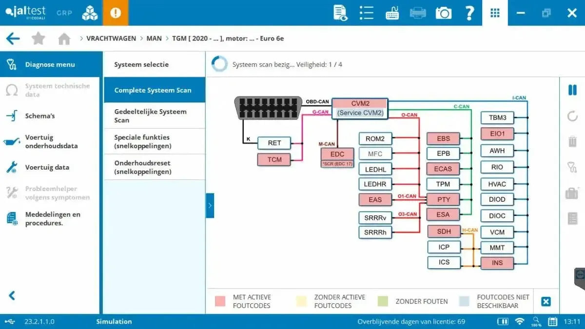 Jaltest Ciężarówka Tester diagnostyczny