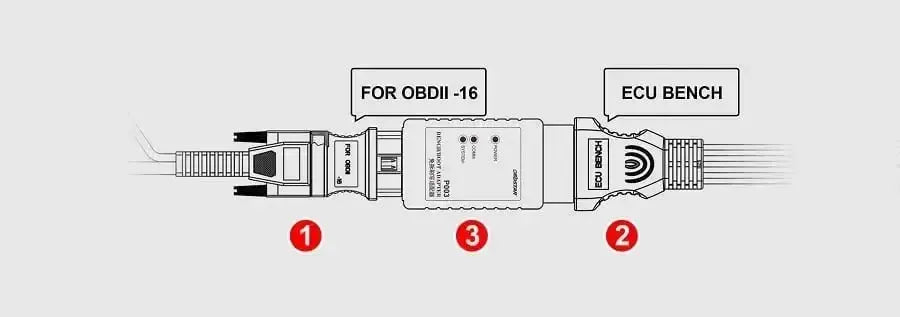 Zestaw OBDSTAR P003