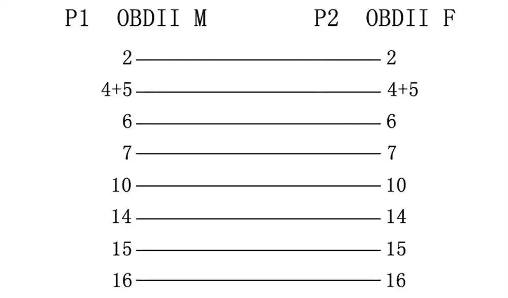 Uniwersalny (A0055) | 16-pinowa płaska przedłużka OBD2 z przełącznikiem (60 cm) | Interfejs