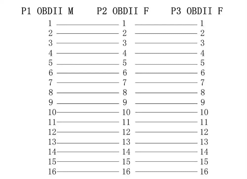 Uniwersalny 16-pinowy przedłużacz rozdzielacz OBD2 2-częściowy (30 cm)