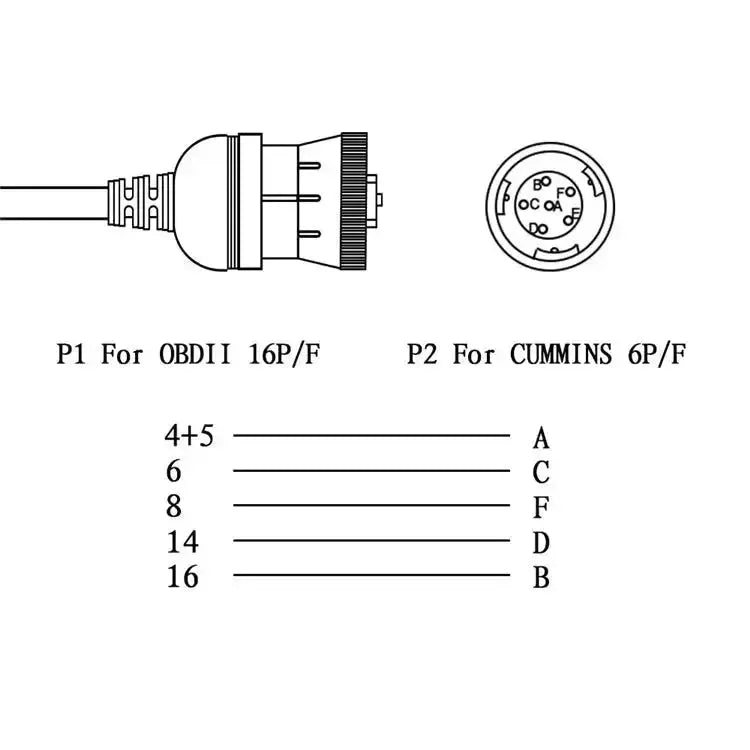 Uniwersalny 6-pinowy J1708 do 16-pinowego OBD2 Kabel adapter – Pojazd użytkowy i roboczy