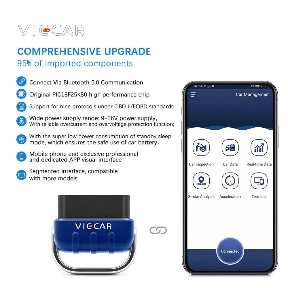 Viecar VP005 | Interfejs ELM327 (Bluetooth 5.0)